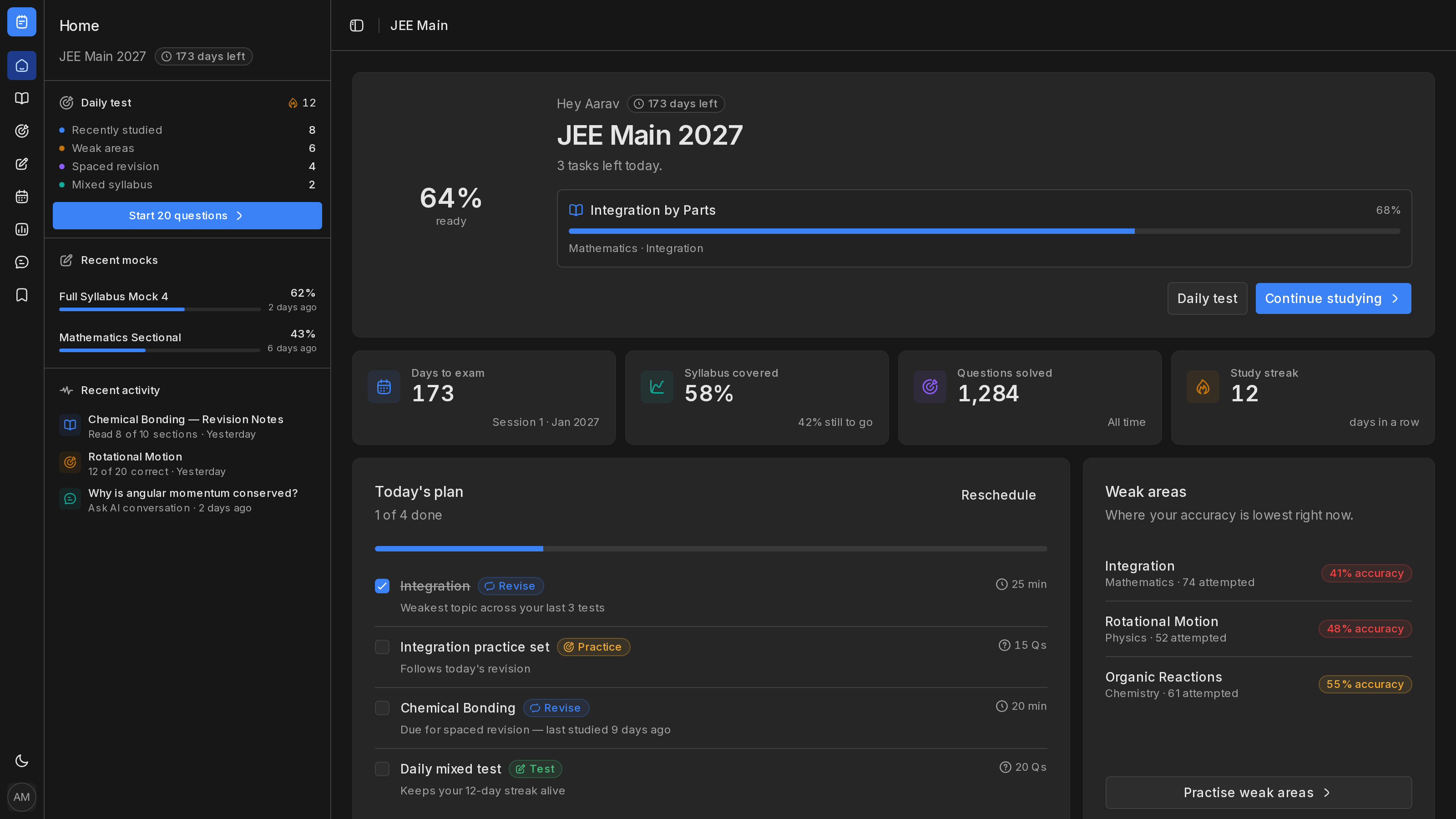 NoteFormula JEE dashboard with study plan, mock history, readiness, and weak areas
